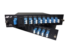 CWDM 8-Channel