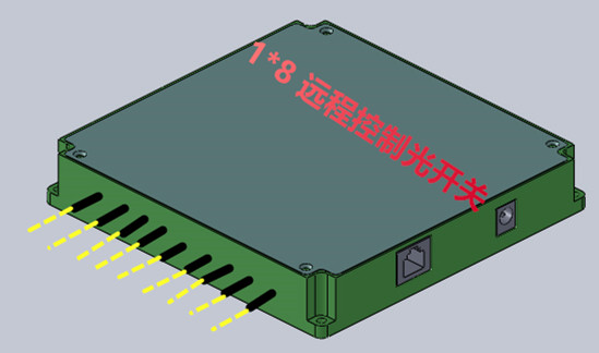 1x8遠程控制光開關(guān)模塊